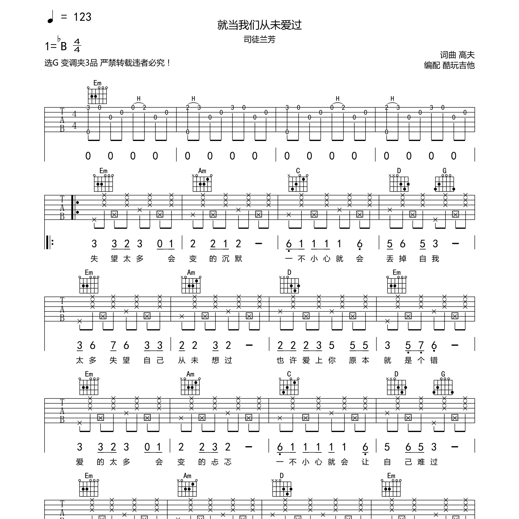 就当我们从未爱过吉他谱-1