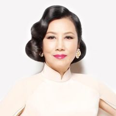汪明荃头像
