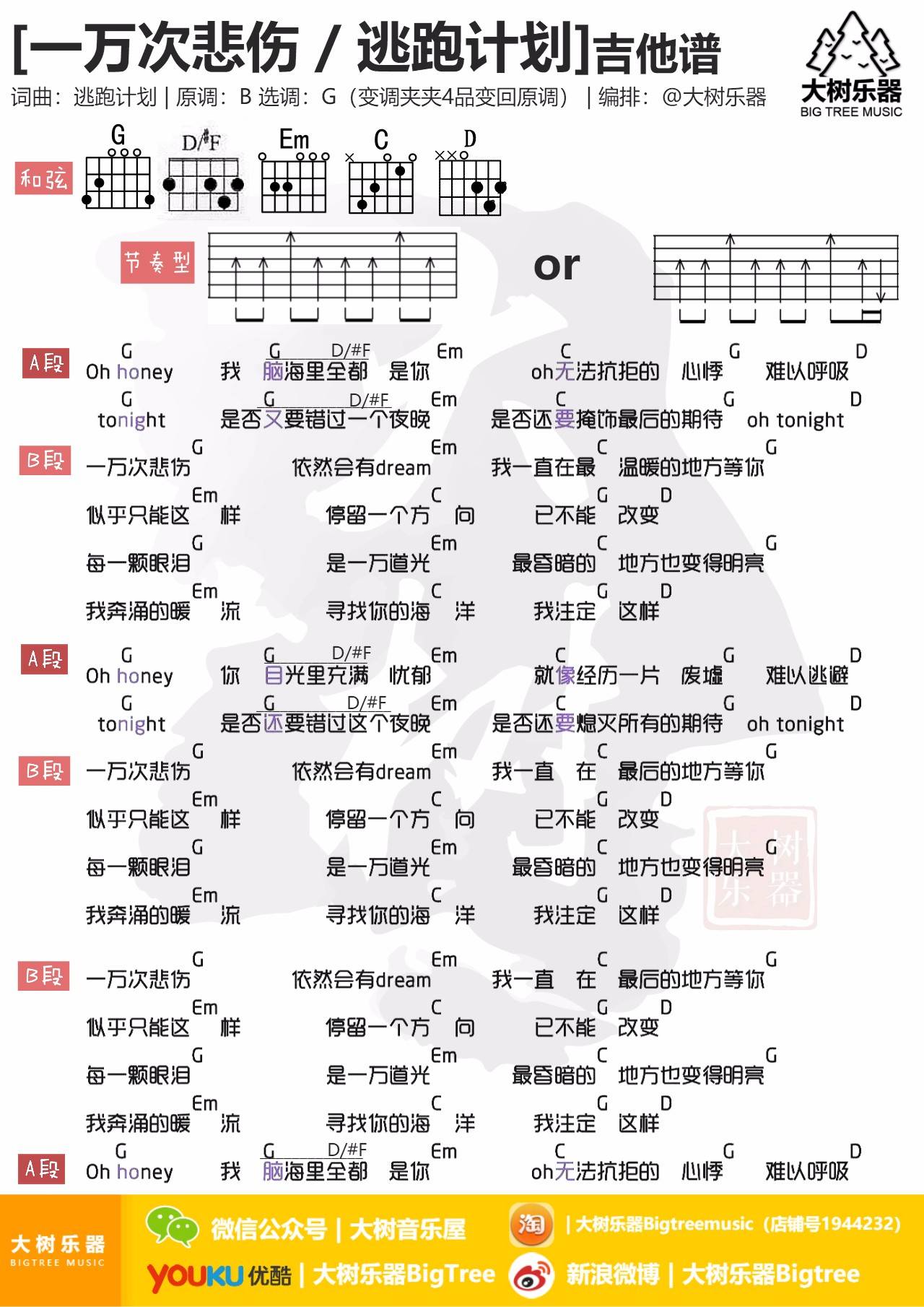 一万次悲伤吉他谱