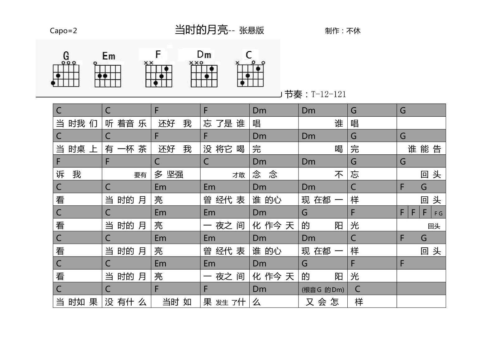 当时的月亮吉他谱-1