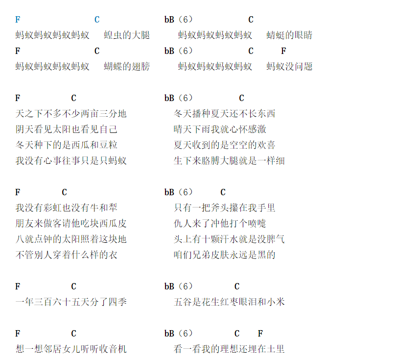 蚂蚁蚂蚁吉他谱