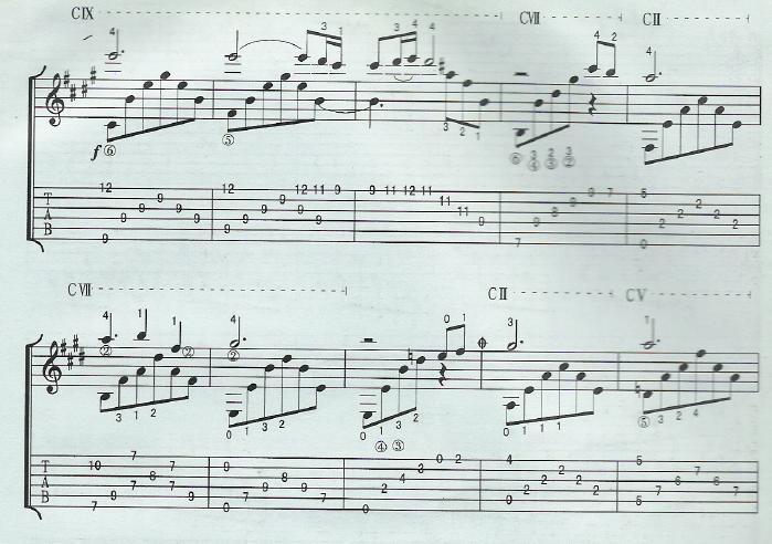 卡伐蒂娜吉他谱-2