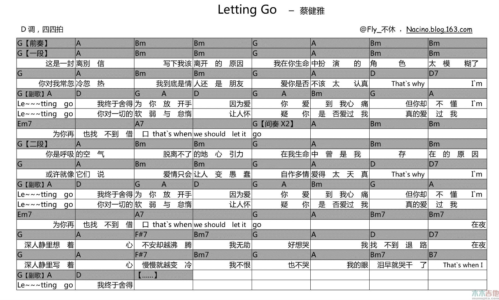 letting go吉他谱