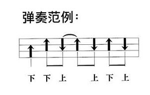 玫瑰色的你尤克里里谱-2