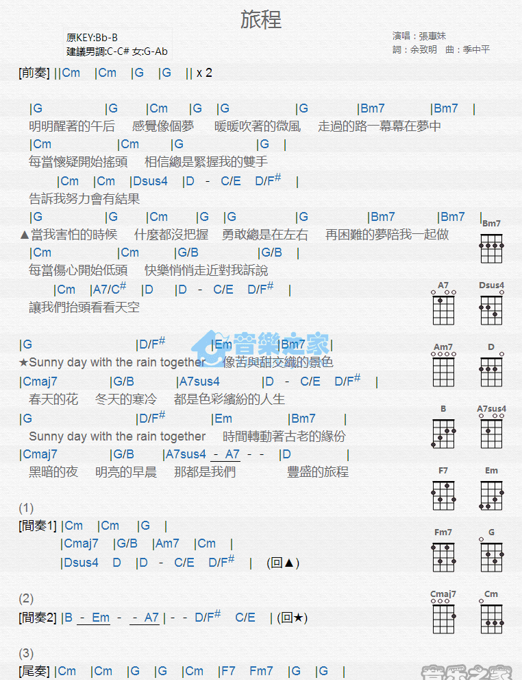 旅程尤克里里谱