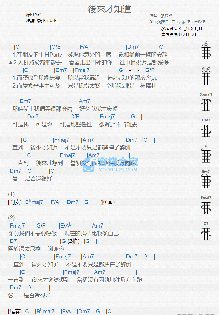 后来才知道尤克里里谱