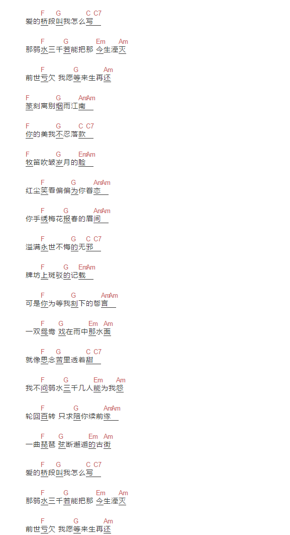弱水三千吉他谱c调和弦谱简单版张晓棠