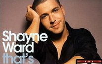 《For He's a Jolly Good Fellow》尤克里里谱指弹版 F调六线谱_音乐之家编配_Popular E