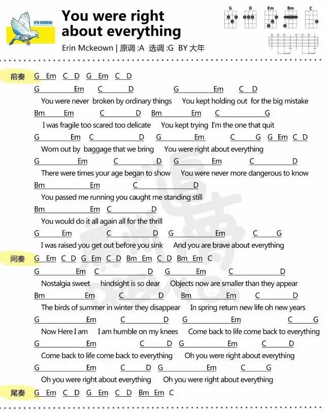 You were right about everything尤克里里谱