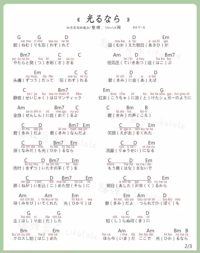 若能绽放光芒尤克里里谱-6