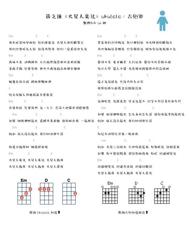 火星人来过尤克里里谱-2