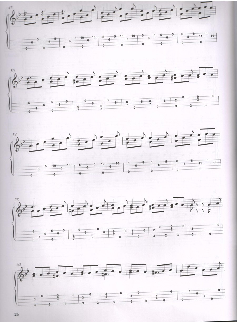 Tarantella Italiana尤克里里谱-3