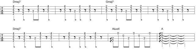 微凉的你尤克里里谱-2