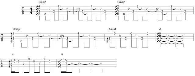 微凉的你尤克里里谱-3