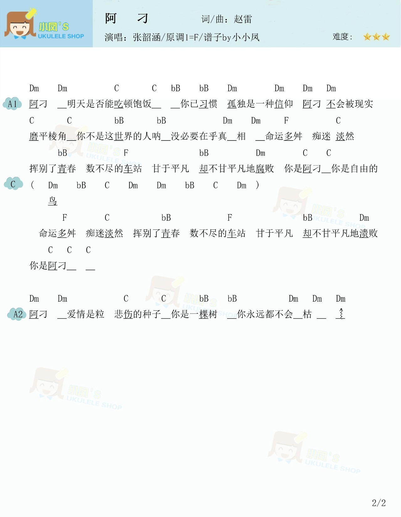 阿刁尤克里里谱-2