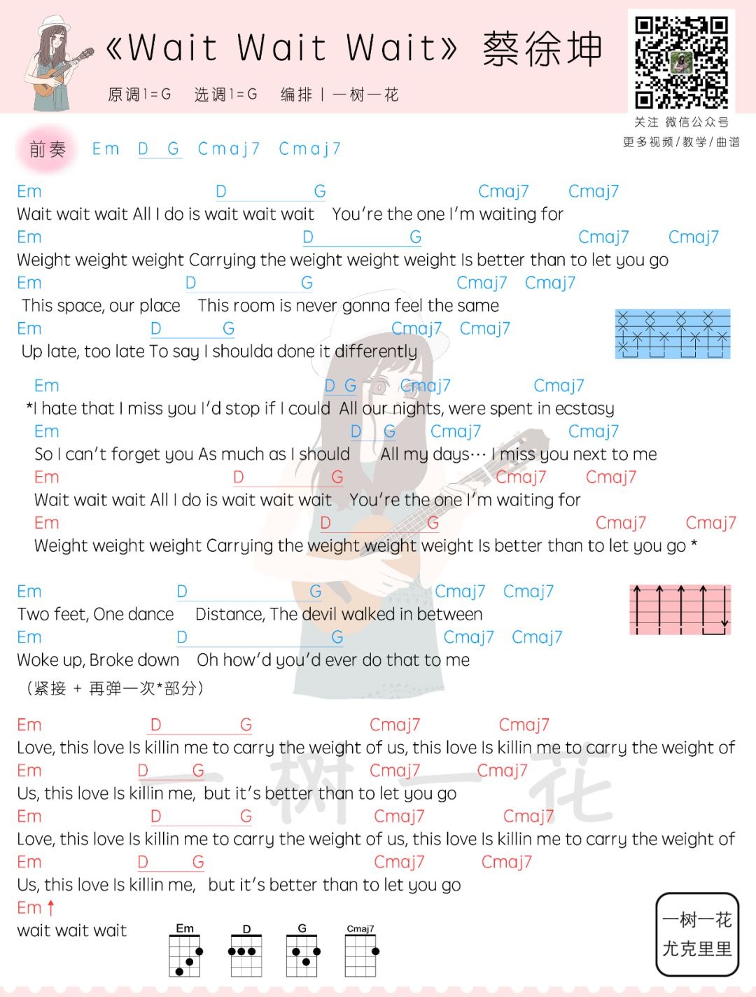 Wait Wait Wait尤克里里谱