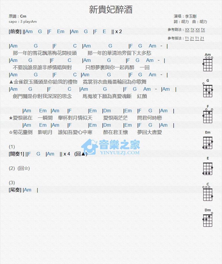 新贵妃醉酒尤克里里谱