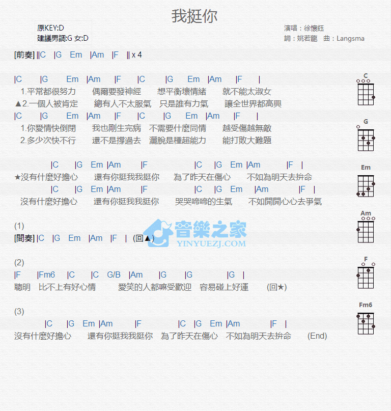 我挺你尤克里里谱