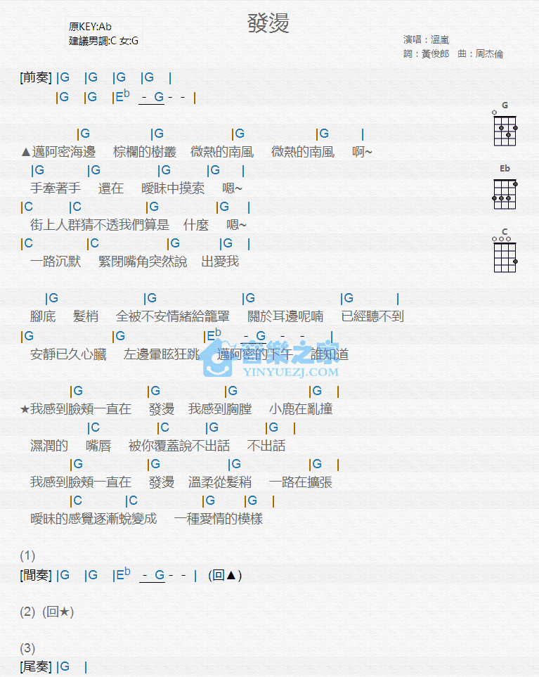 发烫尤克里里谱