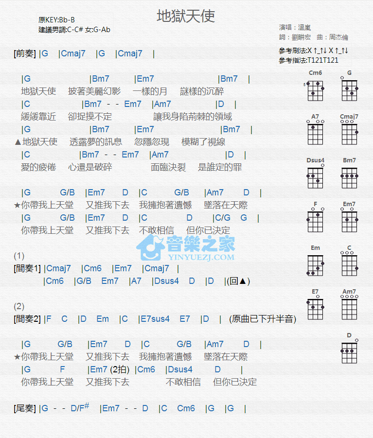地狱天使尤克里里谱