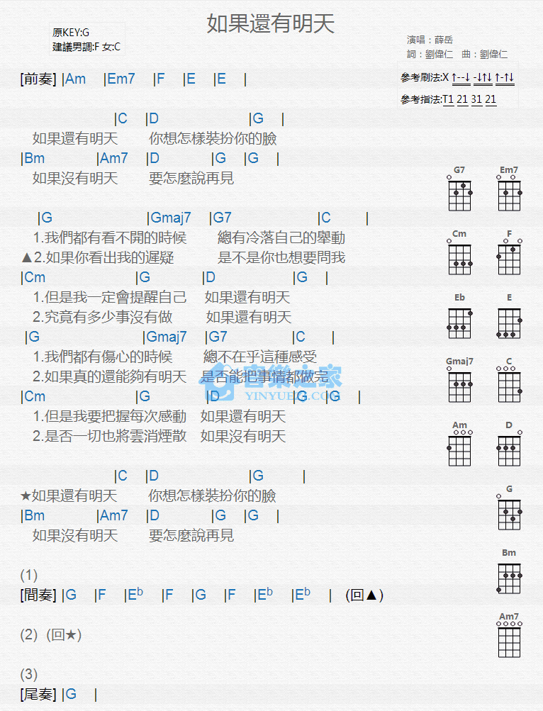 如果还有明天尤克里里谱