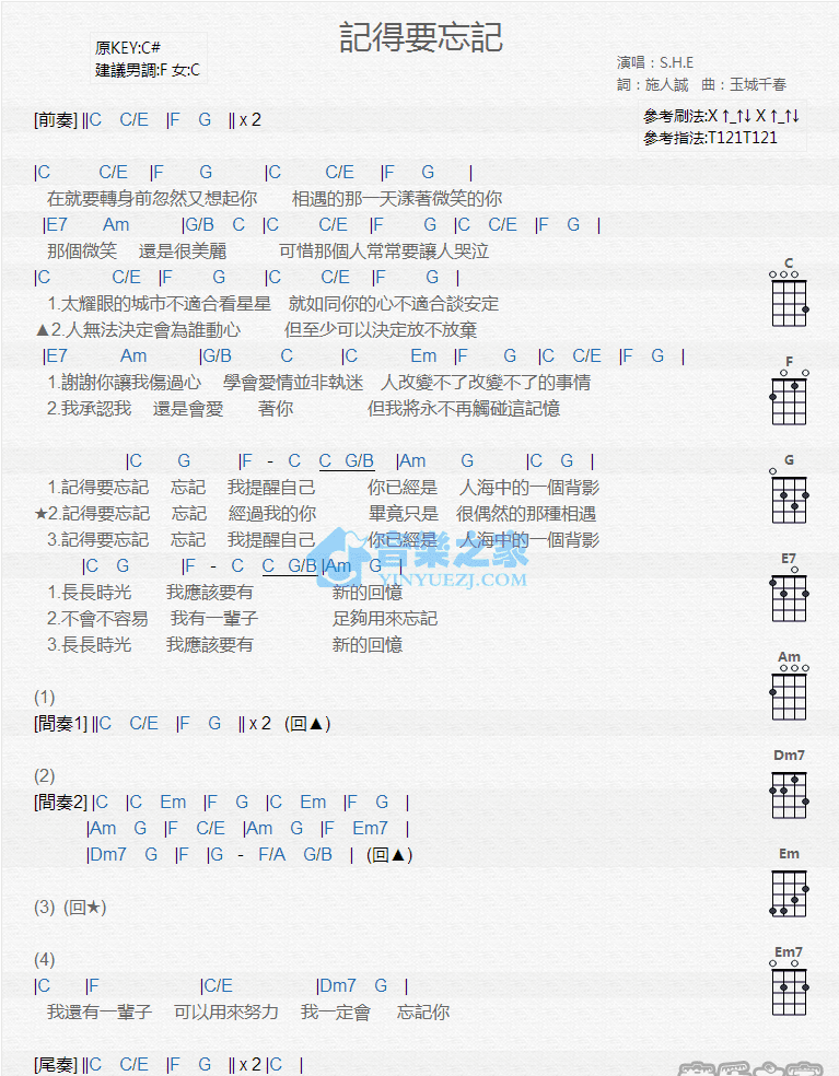 记得要忘记尤克里里谱