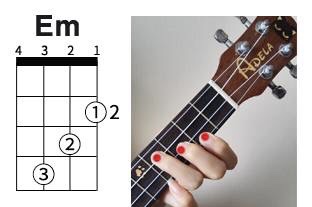 稻香尤克里里谱-4