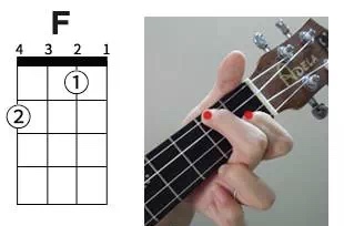 稻香尤克里里谱-5