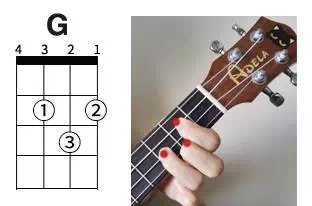 稻香尤克里里谱-2