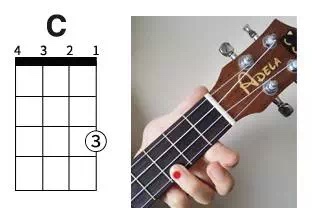 稻香尤克里里谱-3