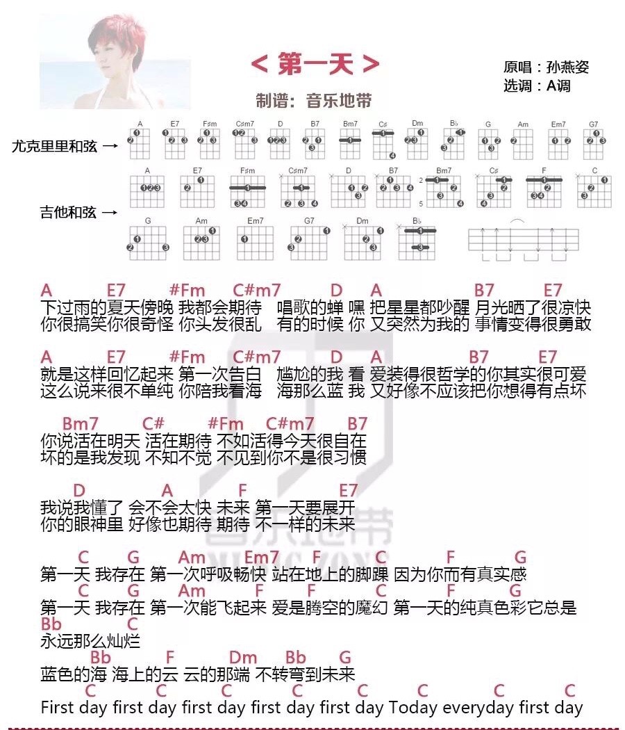 第一天尤克里里谱