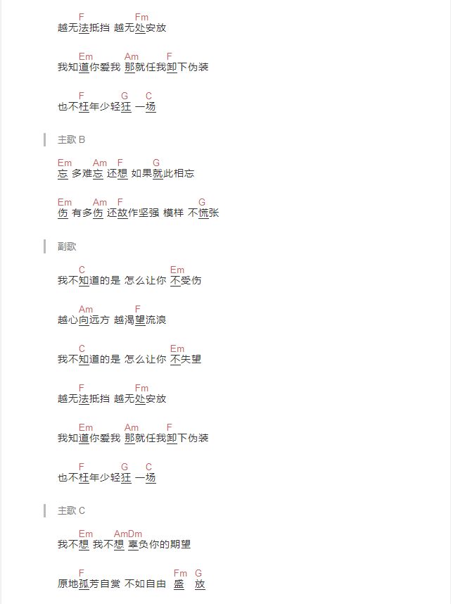 我不知道尤克里里谱-2