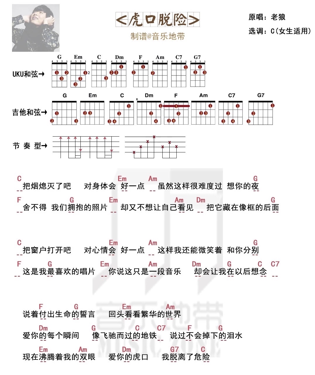 虎口脱险尤克里里谱-1
