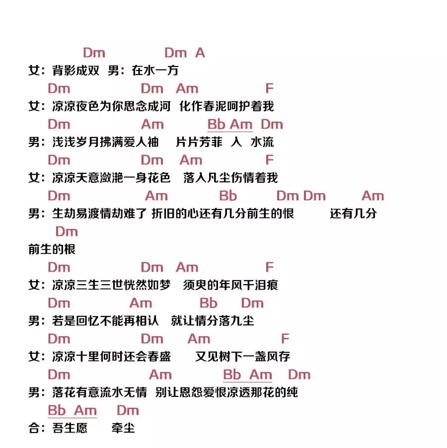 凉凉尤克里里谱吉他谱f调附前奏音乐地带编配张碧晨