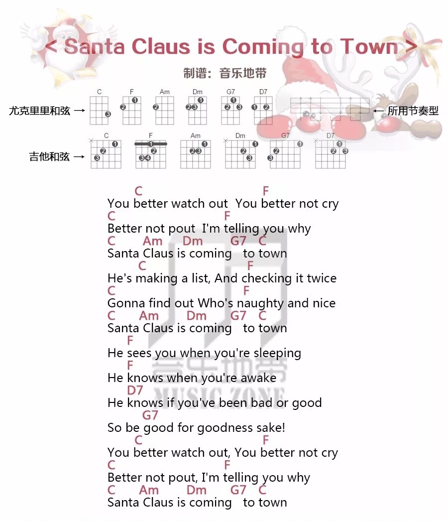Santa Claus is Coming to Town尤克里里谱