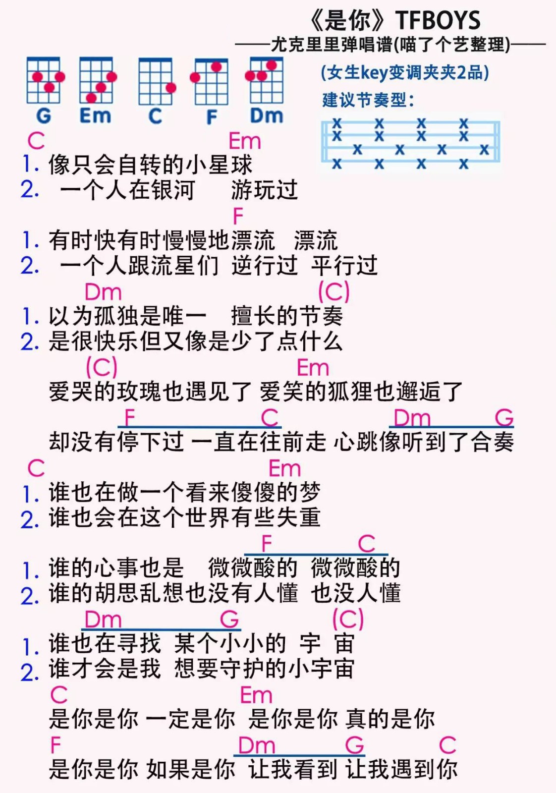 是你尤克里里谱