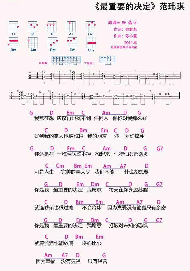 最重要的决定尤克里里谱