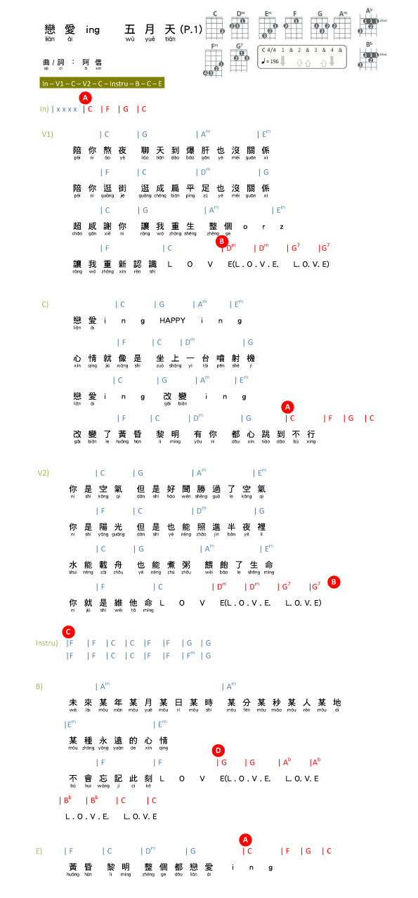 恋爱ing尤克里里谱