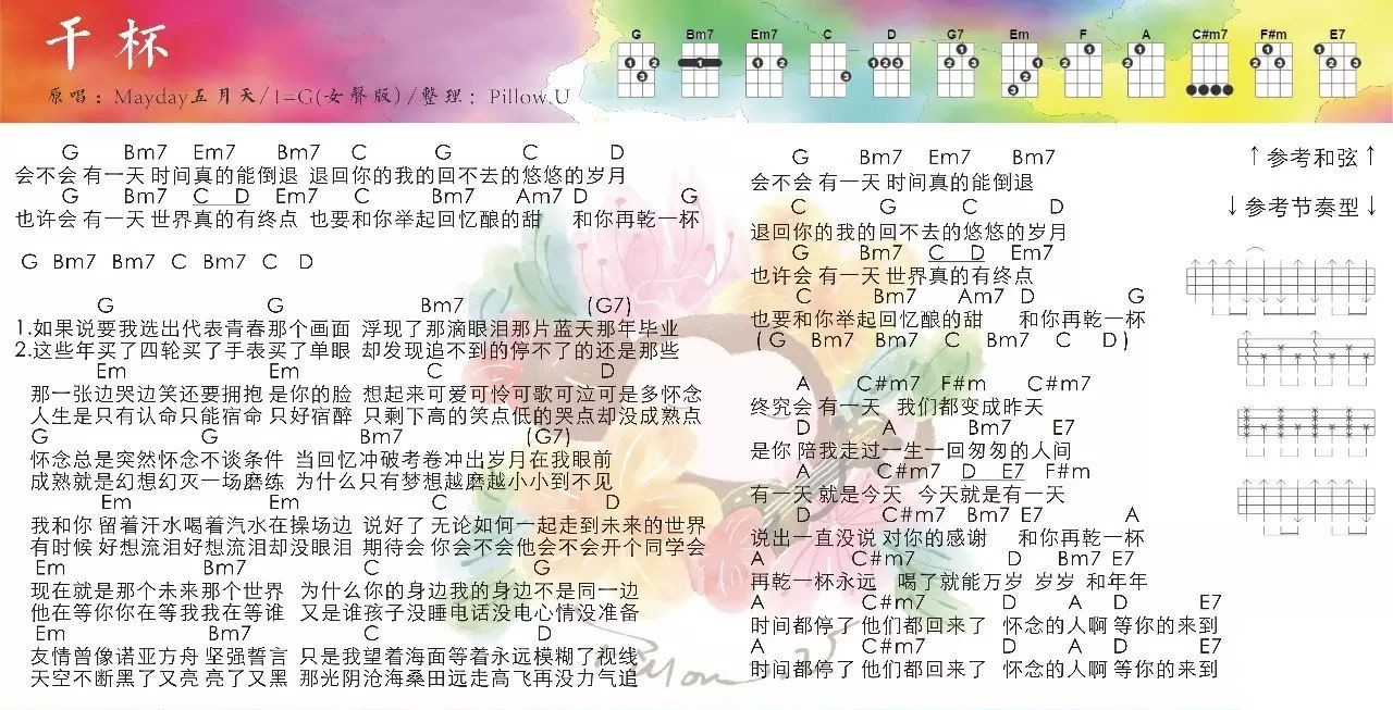 干杯尤克里里谱
