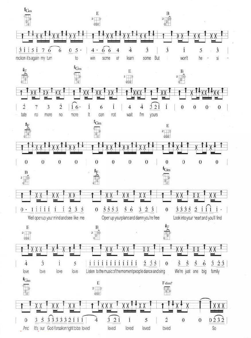 I'm Yours尤克里里谱-2
