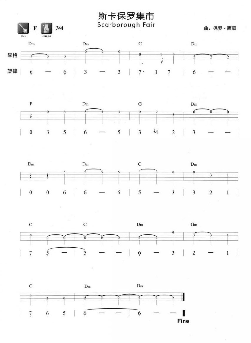 斯卡保罗集市尤克里里谱指弹版f调六线谱简单版顾人德
