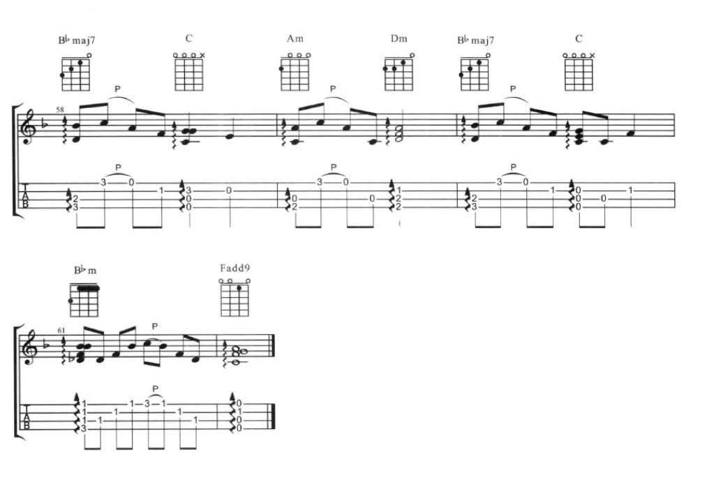 可惜不是你尤克里里谱-6