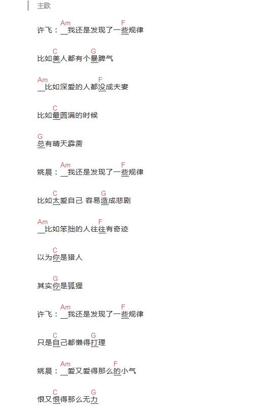 规律尤克里里谱-1