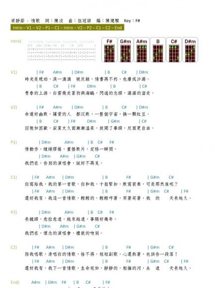 情歌尤克里里谱