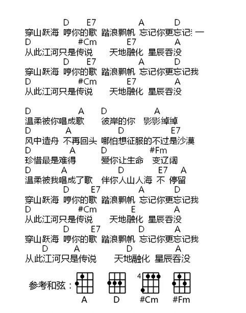 人海尤克里里谱