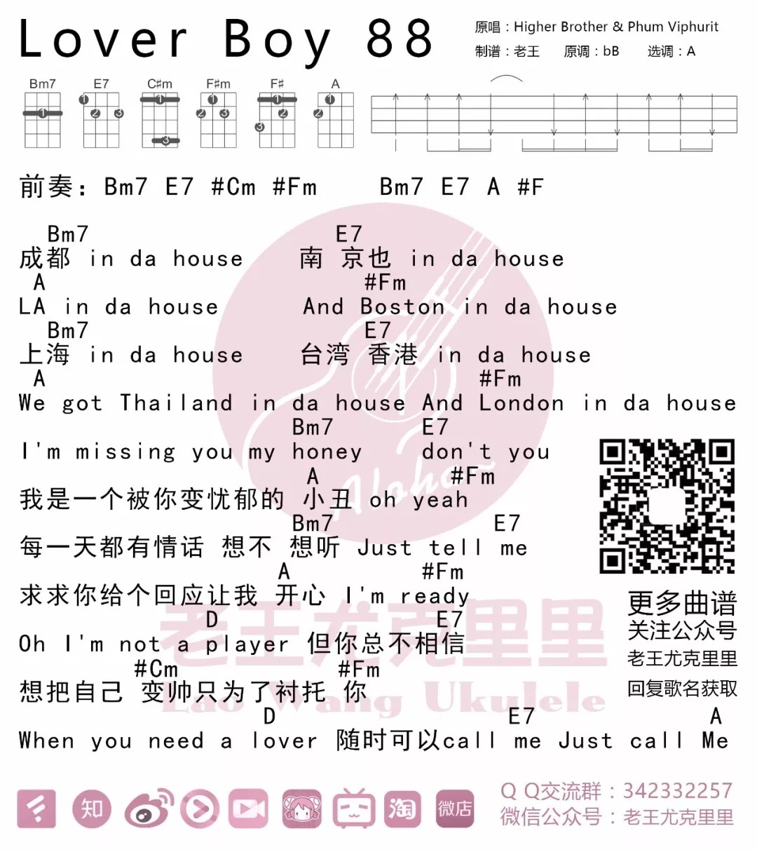 Lover Boy 88尤克里里谱