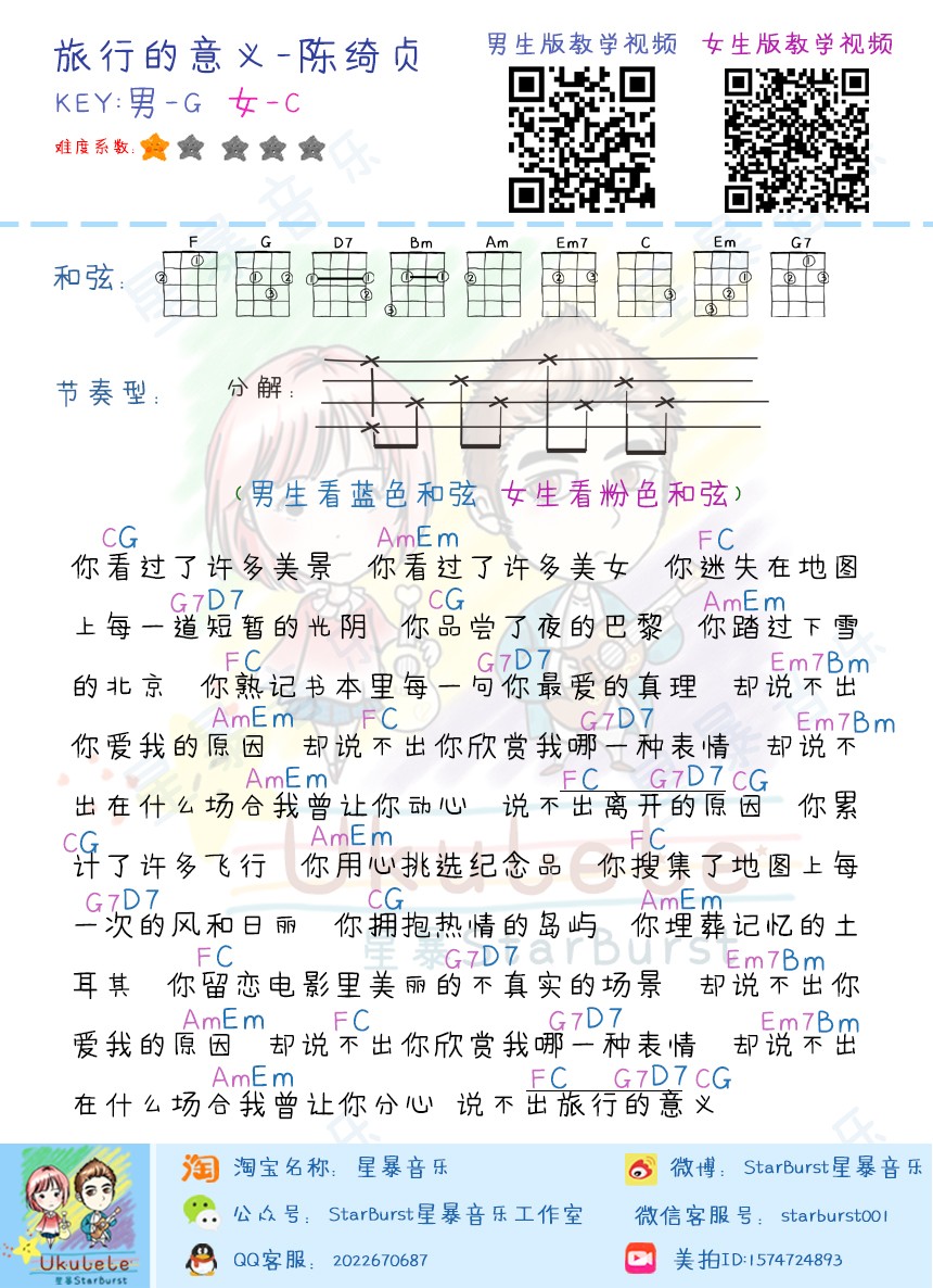 旅行的意义尤克里里谱弹唱版c调和弦谱星暴音乐编配陈绮贞