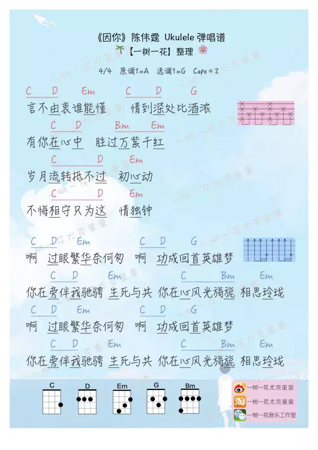 因你尤克里里谱