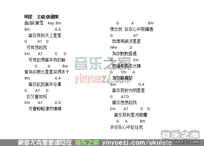 明星尤克里里谱