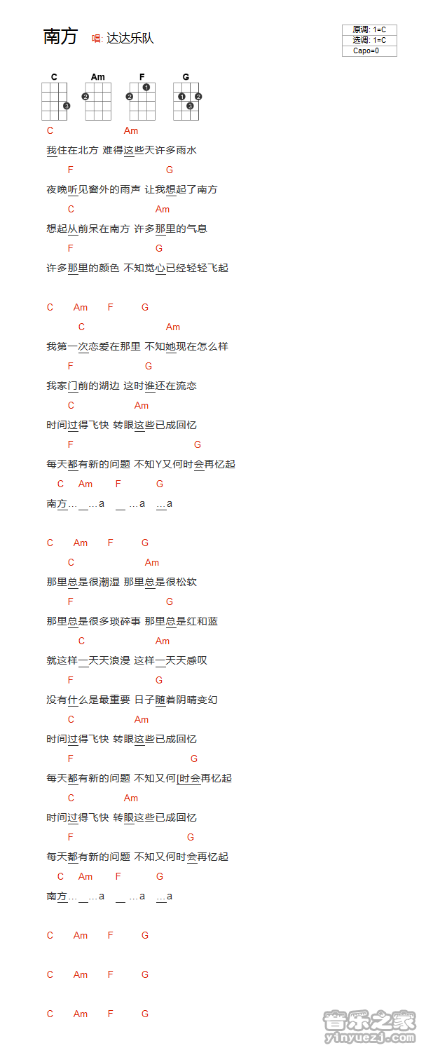 南方尤克里里谱